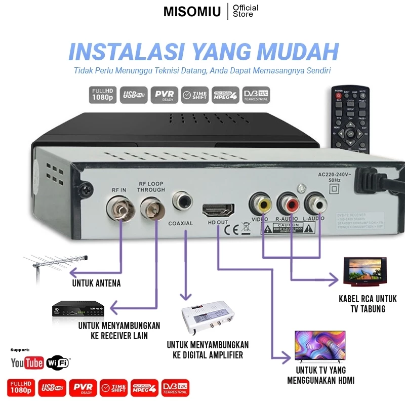 gambar produk