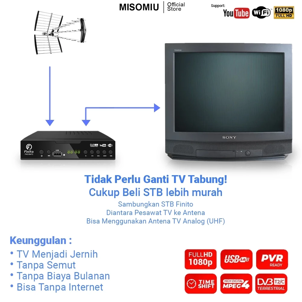 gambar produk