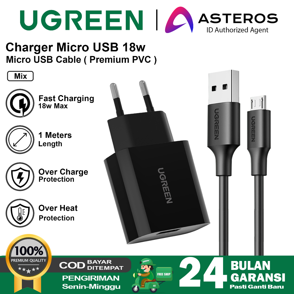 Jual UGREEN Kepala Charger iPhone Android Fast Charging 18W USB QC 3.0