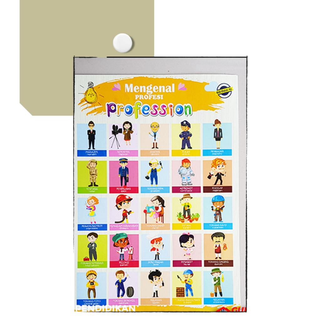 Jual Poster mengenal profesi | Shopee Indonesia