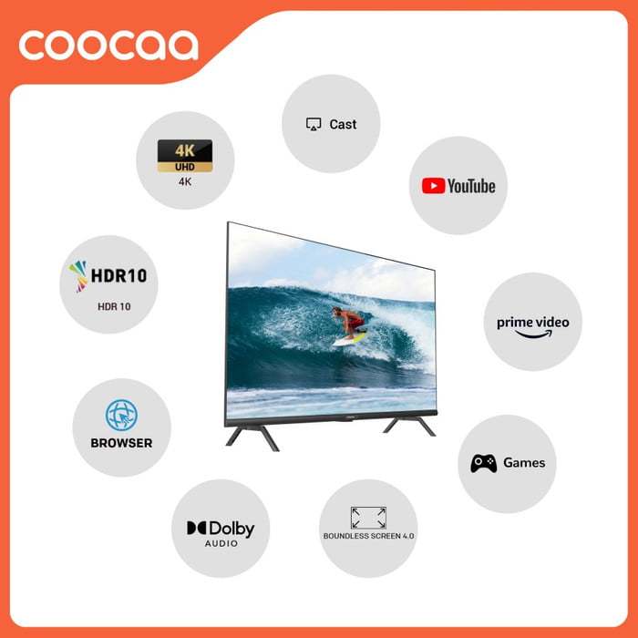 Jual Led Tv Coocaa Coca Cooca Cocaa 55 inch 55S3U 55S3 U S3 S3U Smart ...