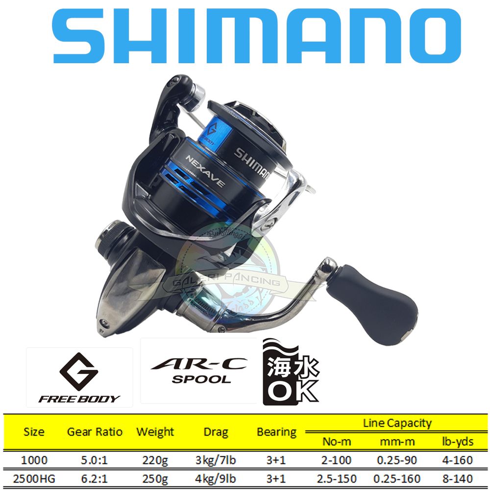 Jual Reel Pancing Shimano Nexave 1000 2500HG FI 2021 Seri Terbaru ...