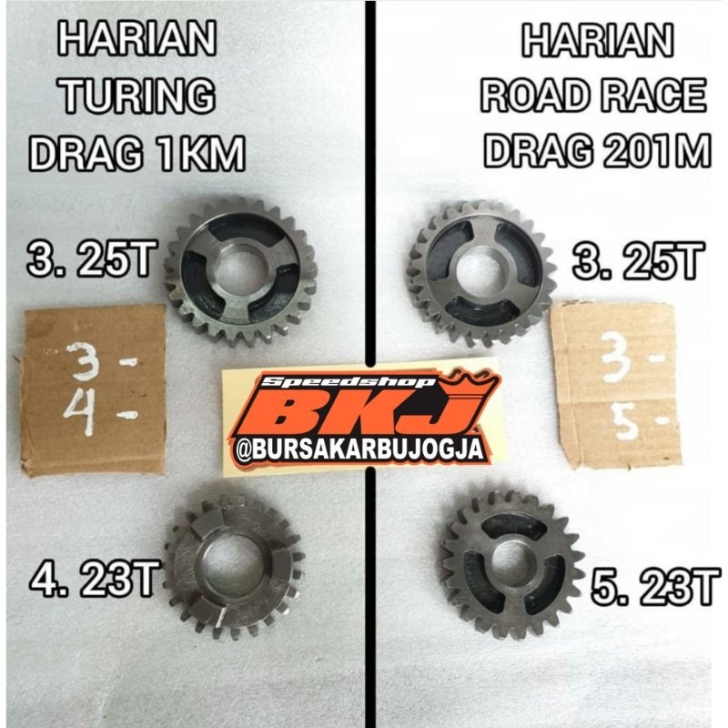 Jual rasio rx king 3 dan 4 atau 3 dan 5 napas panjang harian turing ...