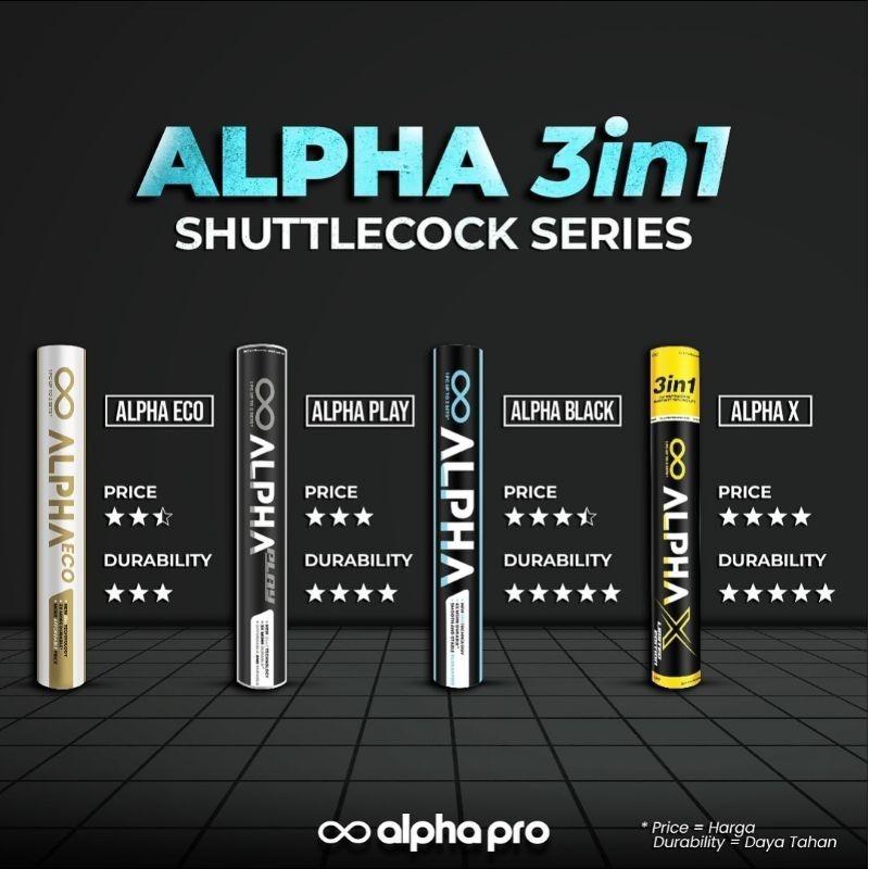 Jual COCK SHUTTLECOCK COCK ALPHA ECO WHITE / BLACK / PLAY / X 3 IN 1 ...