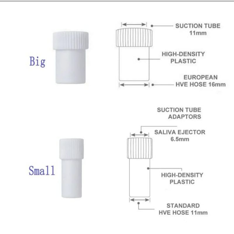 Jual suction connector | Shopee Indonesia