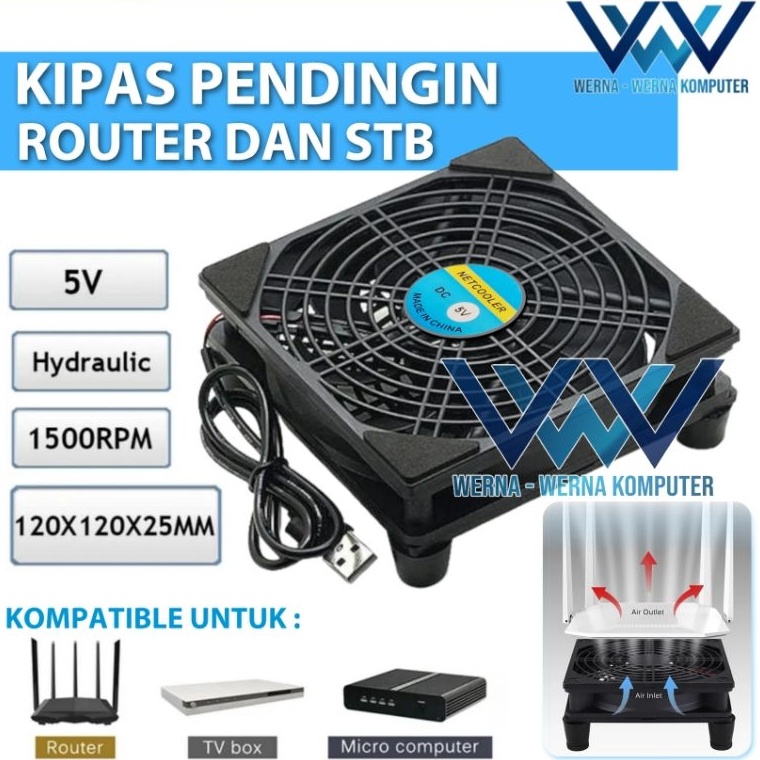 Jual Kipas Pendingin 12x12cm DC 5V untuk WIFI ROUTER STB TV BOX FAN ...