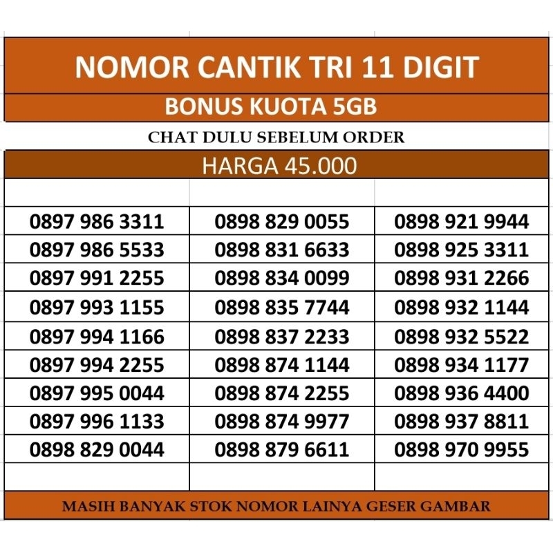 Jual Kartu Perdana Tri 11Digit AABB Happy Nomor Cantik Prabayar 4G ...