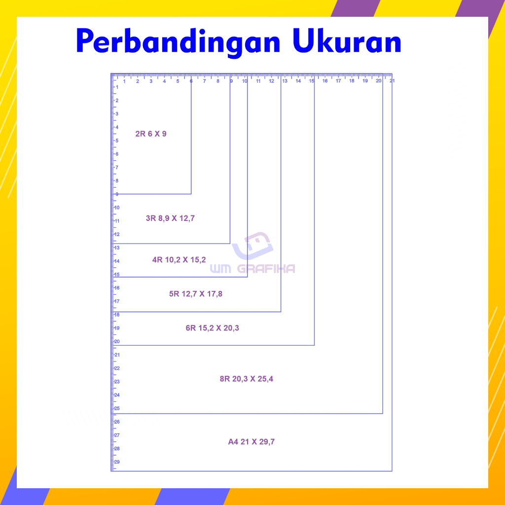 Jual Aneka Cetak Foto Glossy Photo Paper Ukuran 2R 3R 4R 5R 6R 8R A4 ...