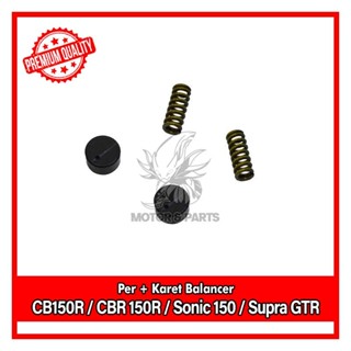 new honda cb150r price