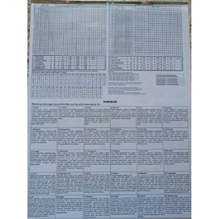 Jual GROSIR : Kalender 2025 - Kalender Jawa 2025 Sabdo Palon