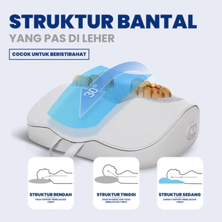 FASHIONKAMAR Bantal tas pijat electric portable Car Home bantal pijat moksibusi panas suhu konstan pijat leher dan pundak pijat leher electric bantal pijit elektronik