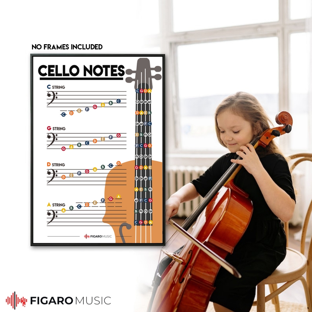 Jual Poster Cello Notes Music Theory Printable Poster. Learn Cello ...