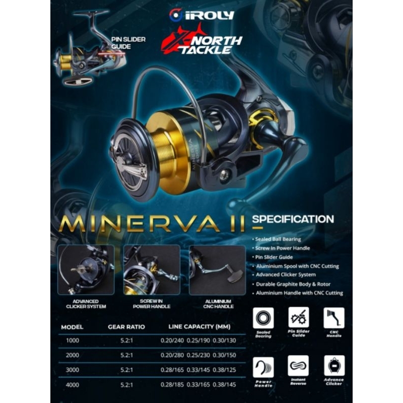 Jual REEL IROLY MINERVA II POWER HANDLE | Shopee Indonesia