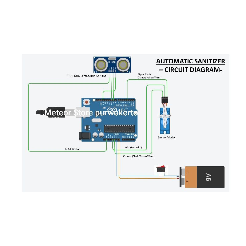 Jual hand sanitizer automatic project system otomatis hand sanitizer ...