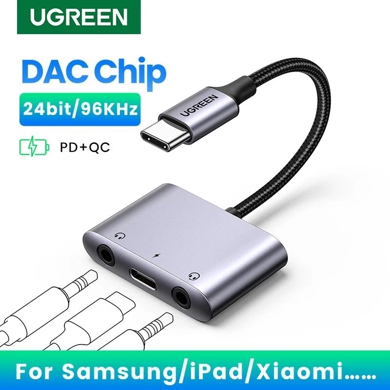 Jual Ugreen USB Type C to Audio Adapter DAC Chip for iPhone