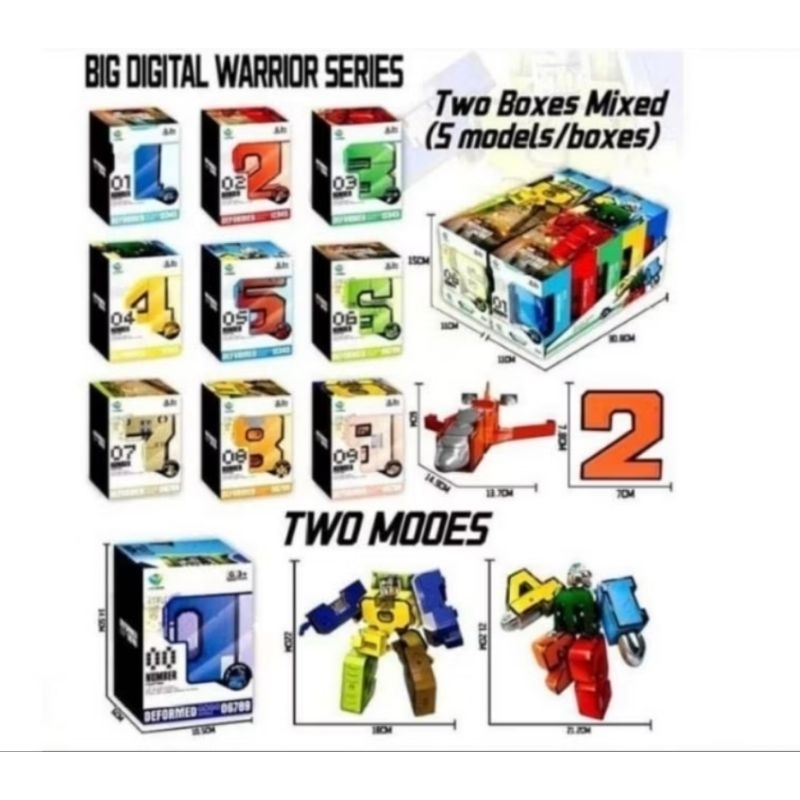Jual PROMO ROBOT ANGKA MORPHER BERUBAH JADI ROBOT | Shopee Indonesia