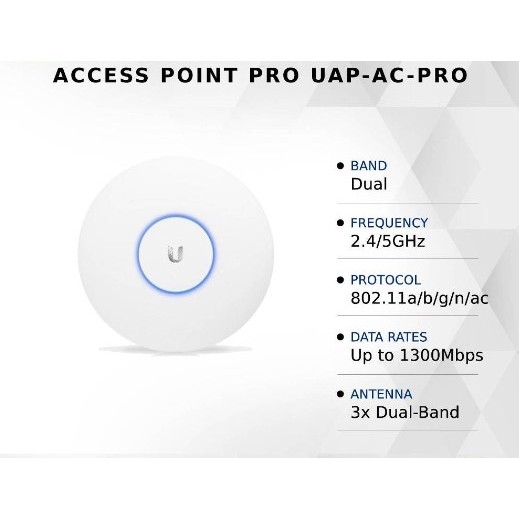 Jual Ubiquiti UBNT Unifi AP AC PRO ( UAP-AC-PRO ) | Shopee Indonesia