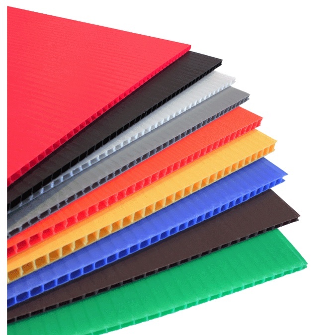 Jual ALVAboard Lembaran PP Ukuran 50x75 cm Tebal 3 mm Tersedia 7 Varian ...
