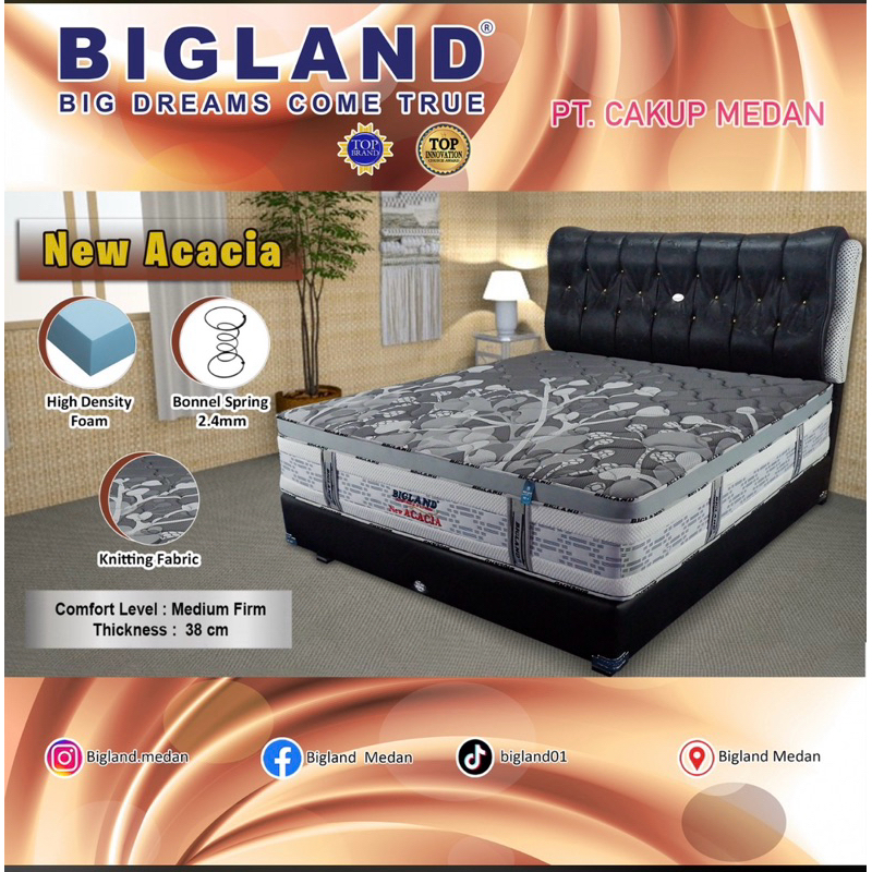 Jual Springbed Bigland New Acacia | Shopee Indonesia