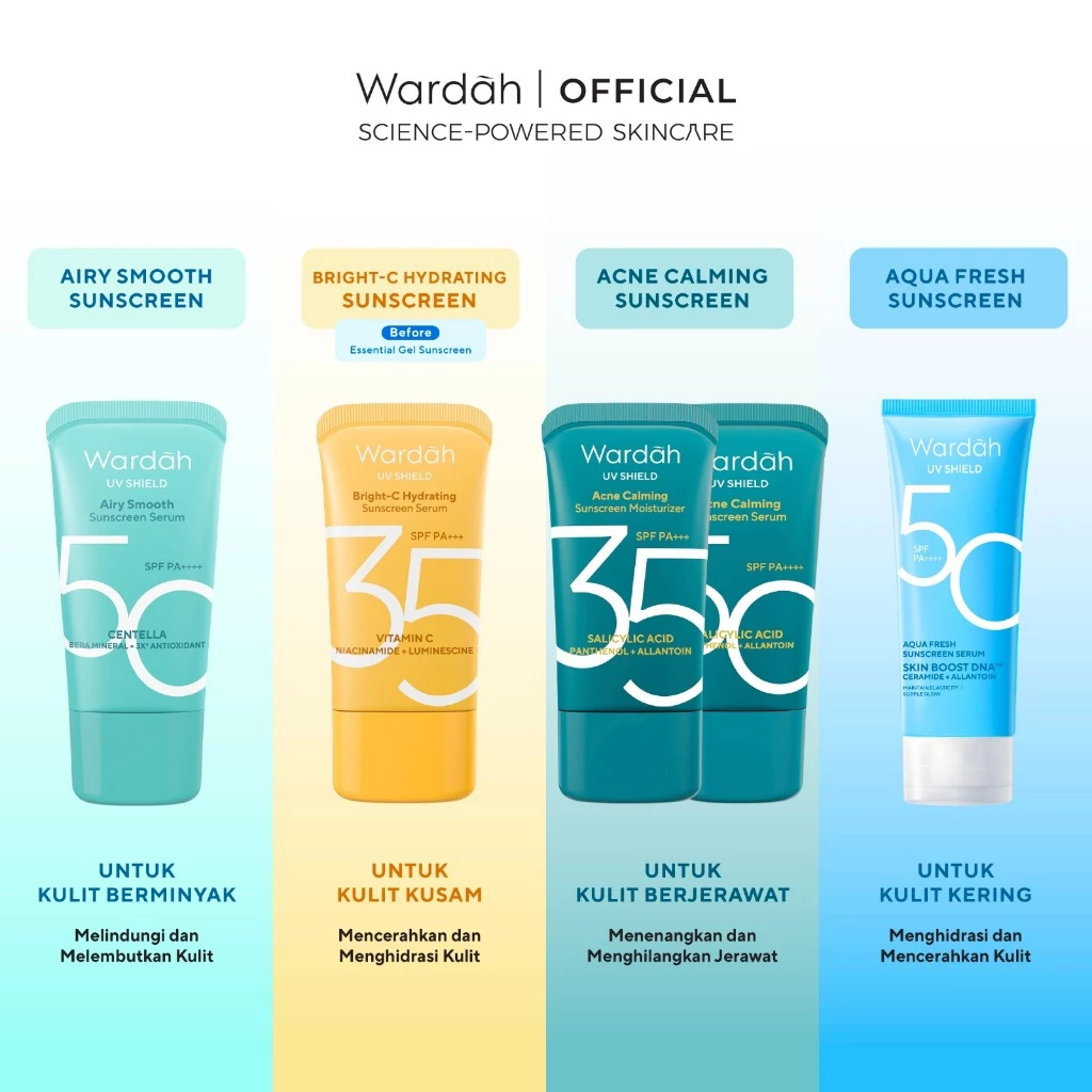 Wardah UV Shield Sunscreen Series SPF 35 dan SPF 50 untuk Perlindungan Kulit