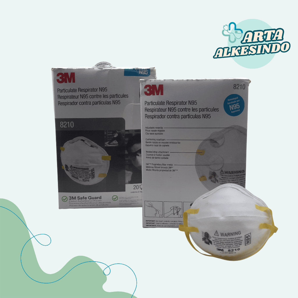 Jual 3M Respirator N95 Masker Partikulat – Masker Pelindung Medis ...