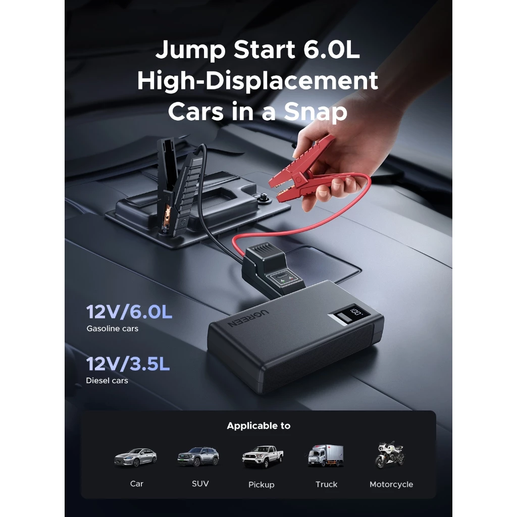 UGREEN Jump Starter Aki Mobil Dan Motor Portable Powerbank 12.000mAh 1000A 35977