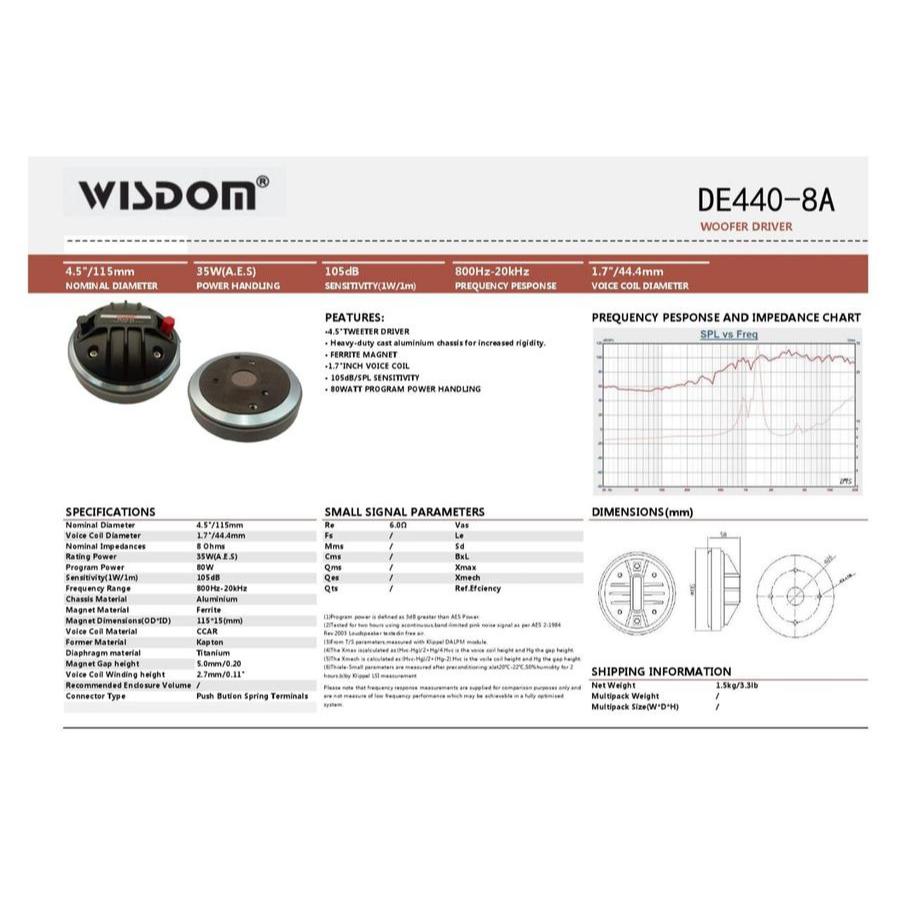 Jual driver tweeter WISDOM DE 440-8 A/ DE440 8A original | Shopee Indonesia