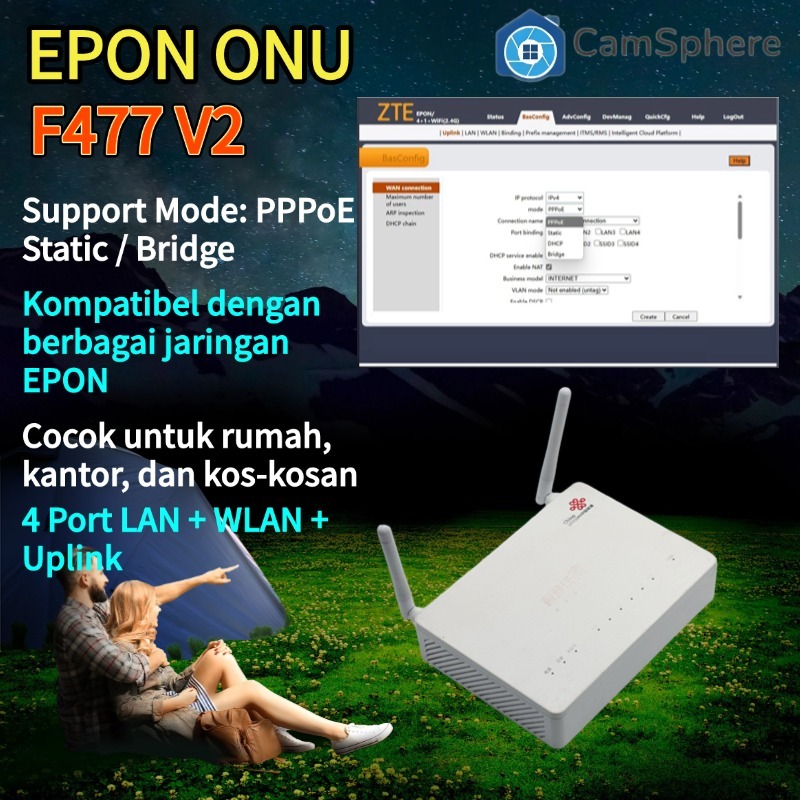 Jual ZTE F477V2 WiFi Modem 4 Port LAN Router Support ISP EPON Modem ...