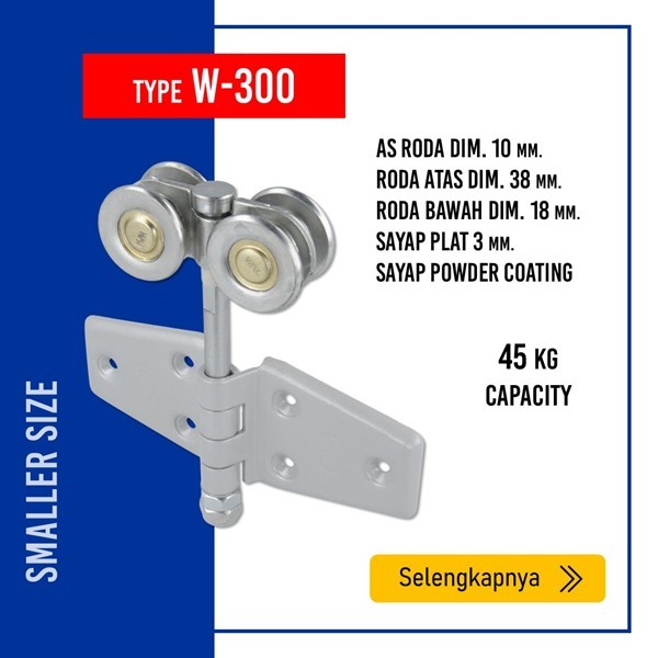 Jual RODA ATAS TENGAH RD4 W300 WINA ORI UNTUK PINTU DORONG SLIDING ...
