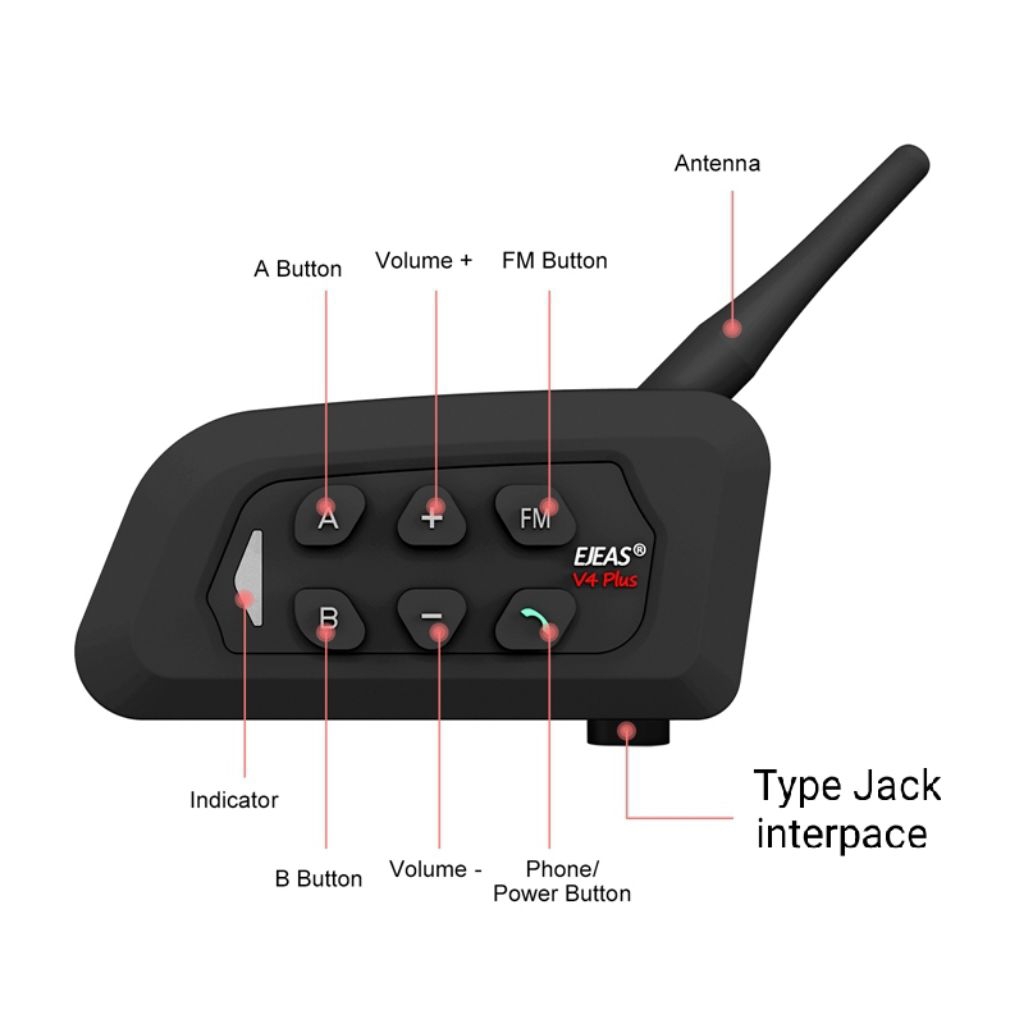 Jual UNIT ONLY INTERCOME EJEAS V4 PLUS INTERCOME HELM | Shopee Indonesia
