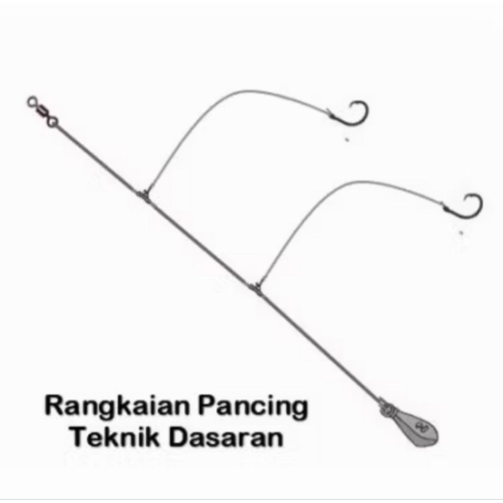 rangkaian pancing dasaran laut, target tompel, kerapu, jenaha, MJ, kakap merah, dll.