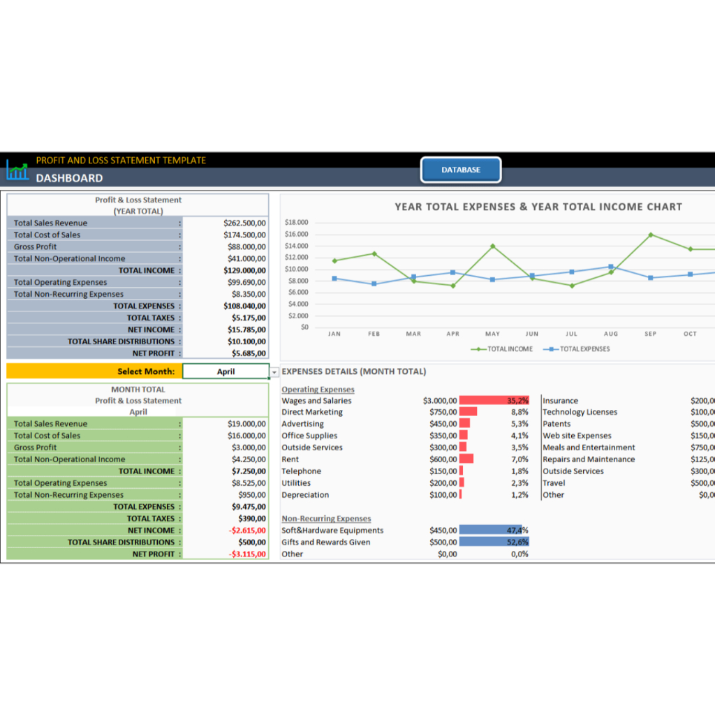 Jual aplikasi Template Excel Laporan Laba Rugi | Shopee Indonesia