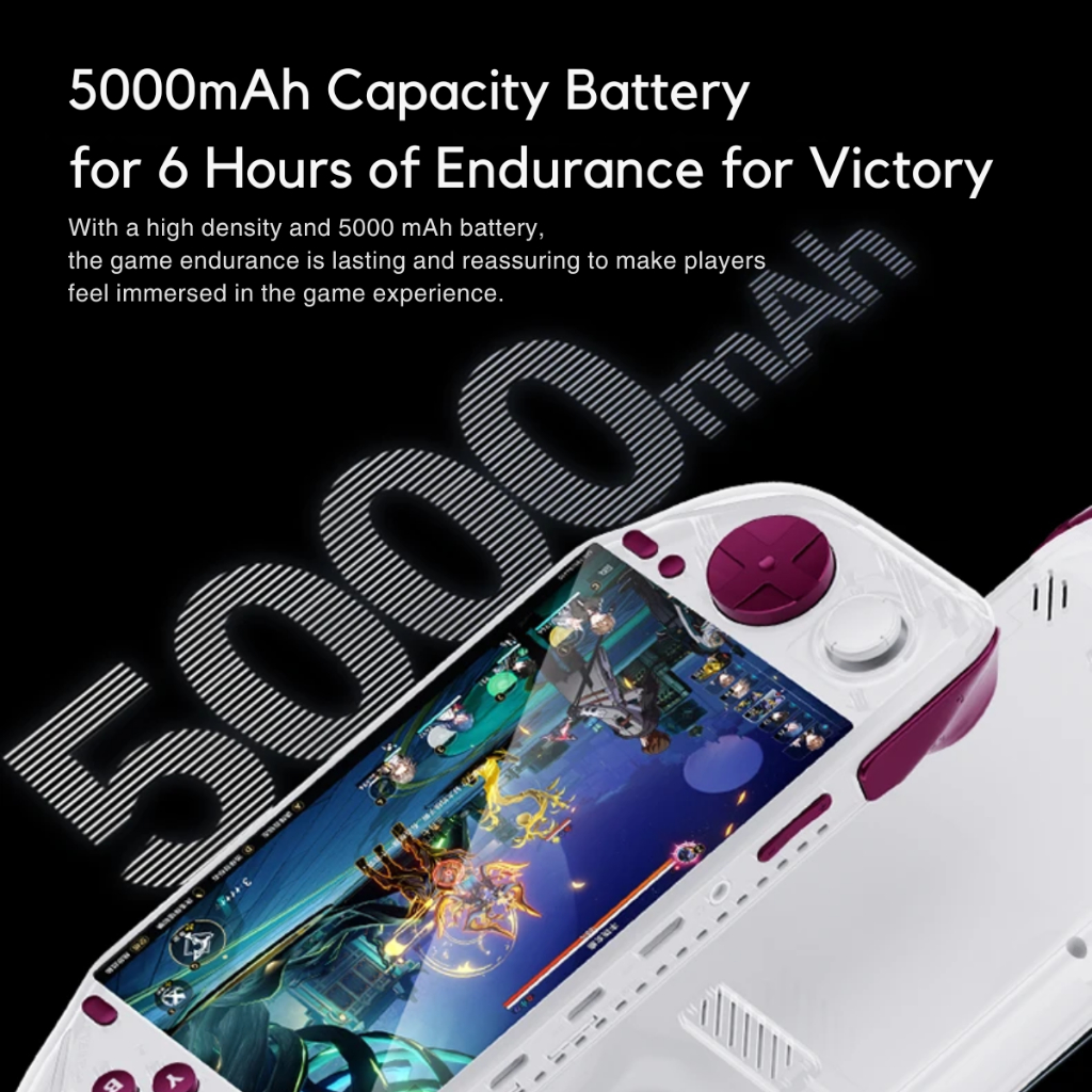 Jual GAMEMT E6 MAX - Android Convenient Handheld Game Console - Android ...