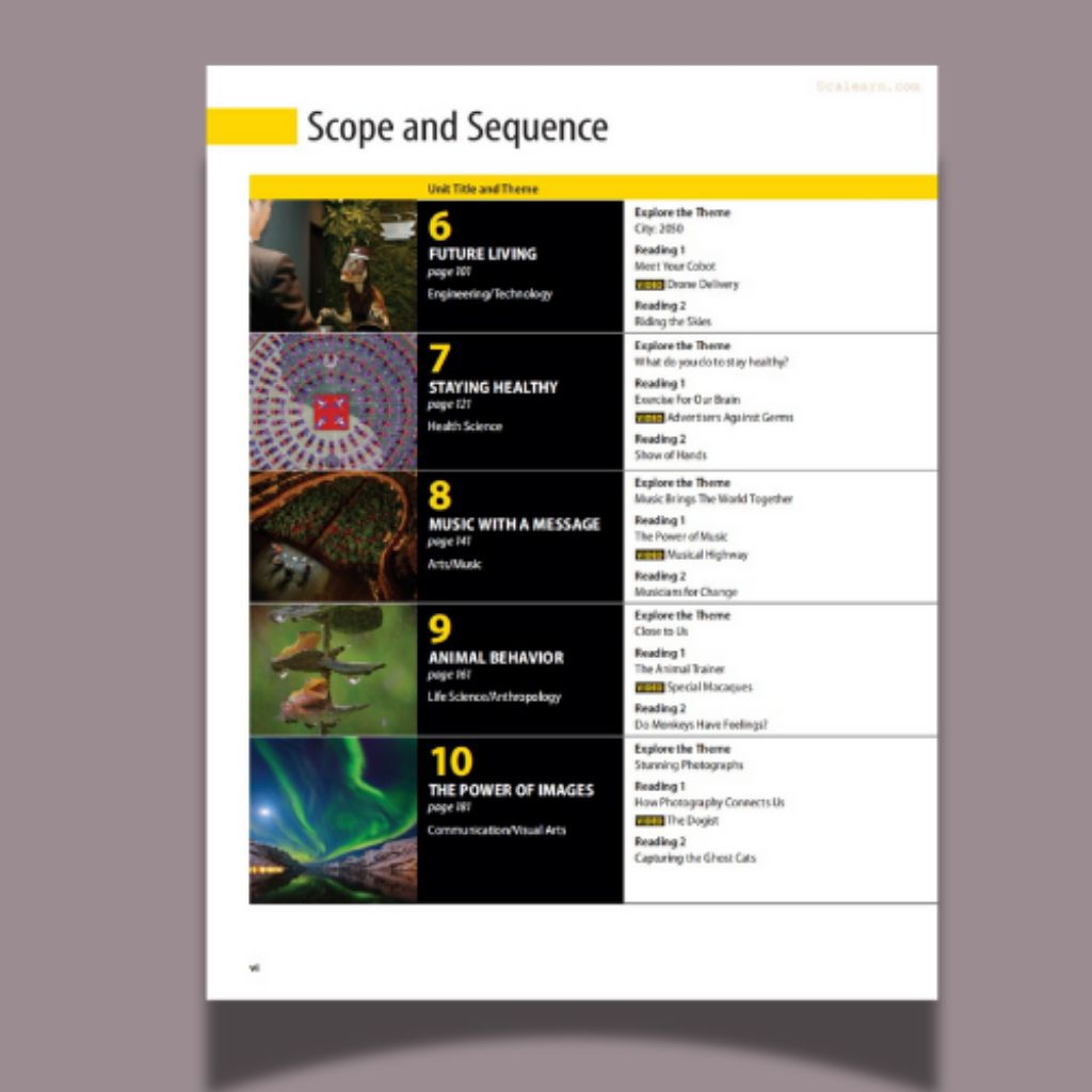 Jual Buku PATHWAYS Level 1 National Geographic Learning Pathways ...