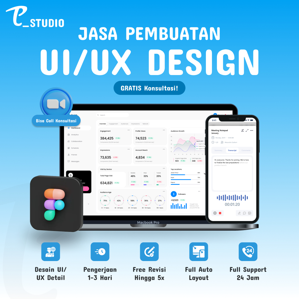 Jasa Desain UI/UX Aplikasi Website Dashboard | Jasa Desain UI UX | Jasa Desain Aplikasi dan Website dengan Figma | Profesional - Konsultasi Gratis