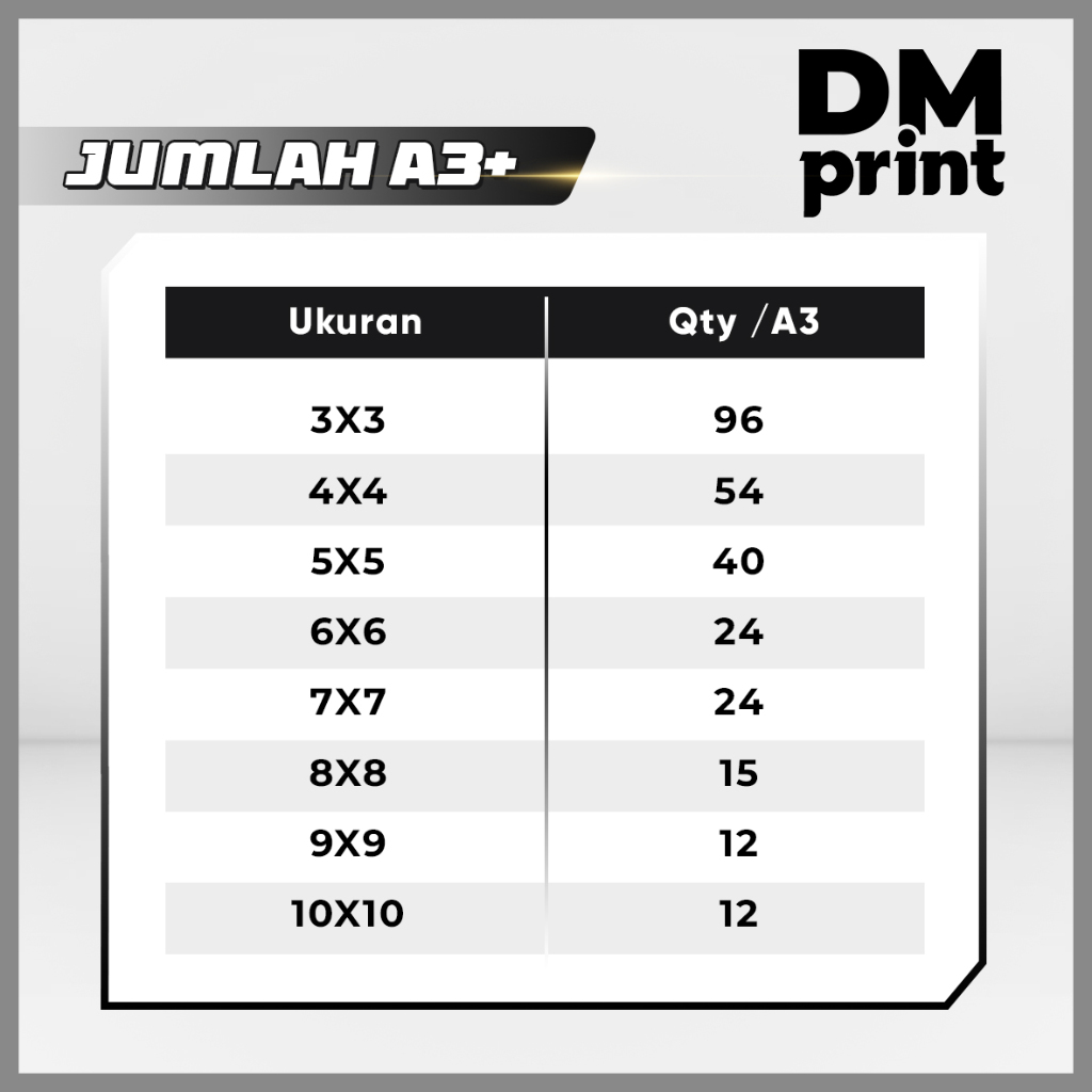 Jual STICKER LABEL ANTI AIR A3+/ STICKER KEMASAN GROSIR | Shopee Indonesia
