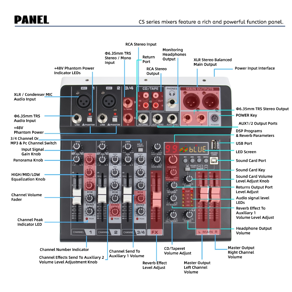 Jual mixer audio wireless bluetooth CS4/CS6/CS8 MIXER - 8 Saluran ...
