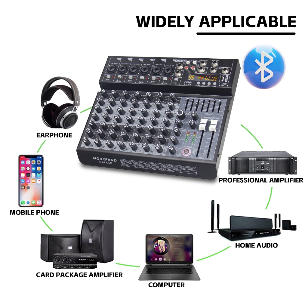 Jual COD DJ AUDIO Mixer Aduio DJ4/6/8 Mixer 4 Channel 99DSP 7 EQ USB ...