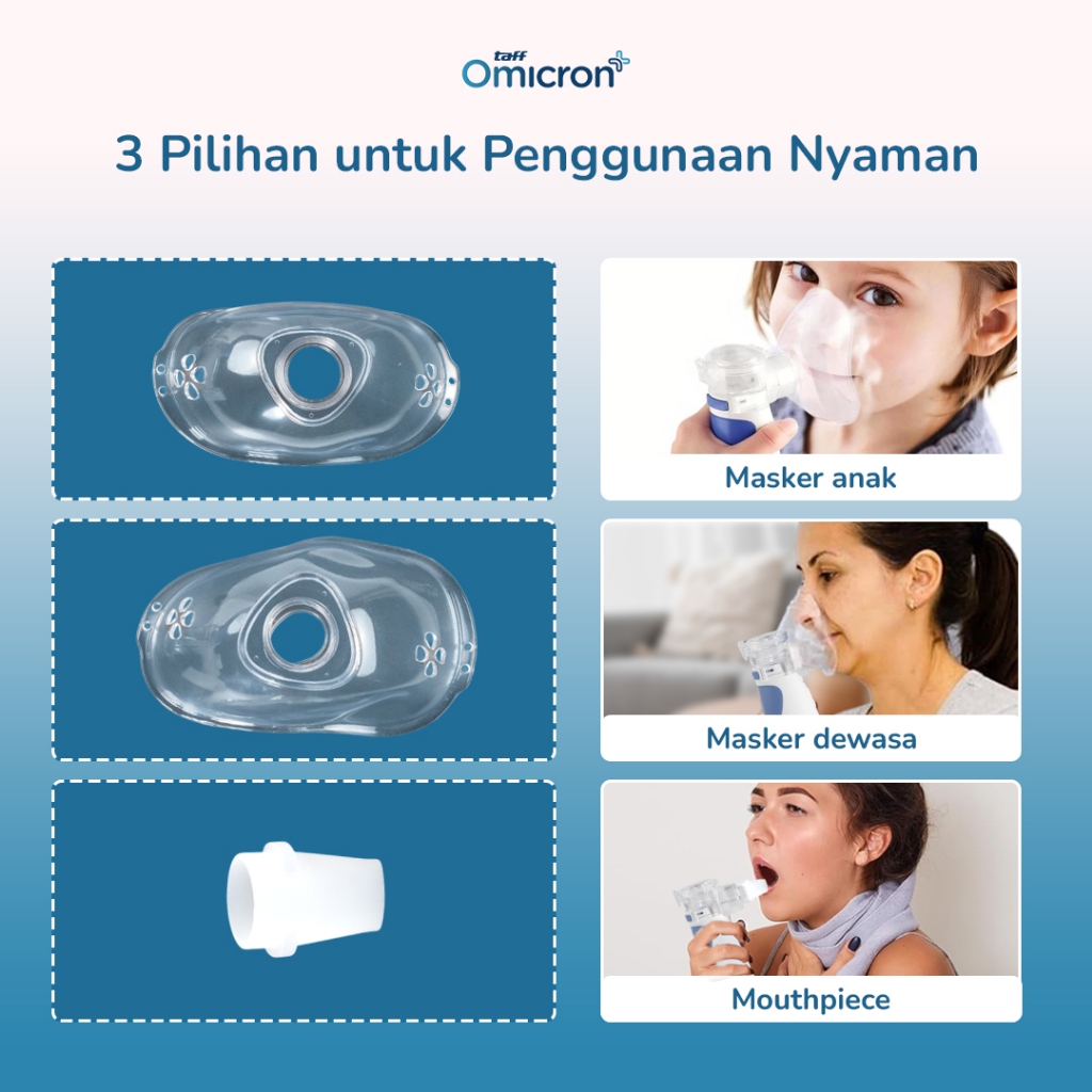 Jual TaffOmicron Alat Terapi Pernafasan Asma Inhale Nebulizer - YM-3R9 ...