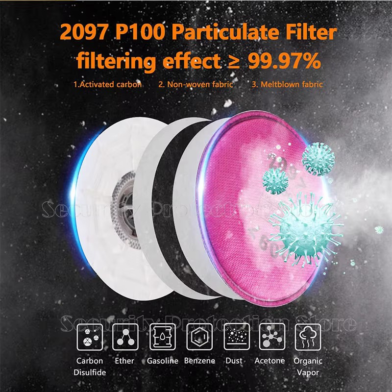 Jual Filter Masker 2097 / 2091 / P100 Filter Respirator Mask 6200 7502 ...