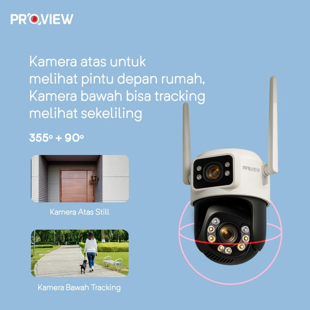 Gambar Produk