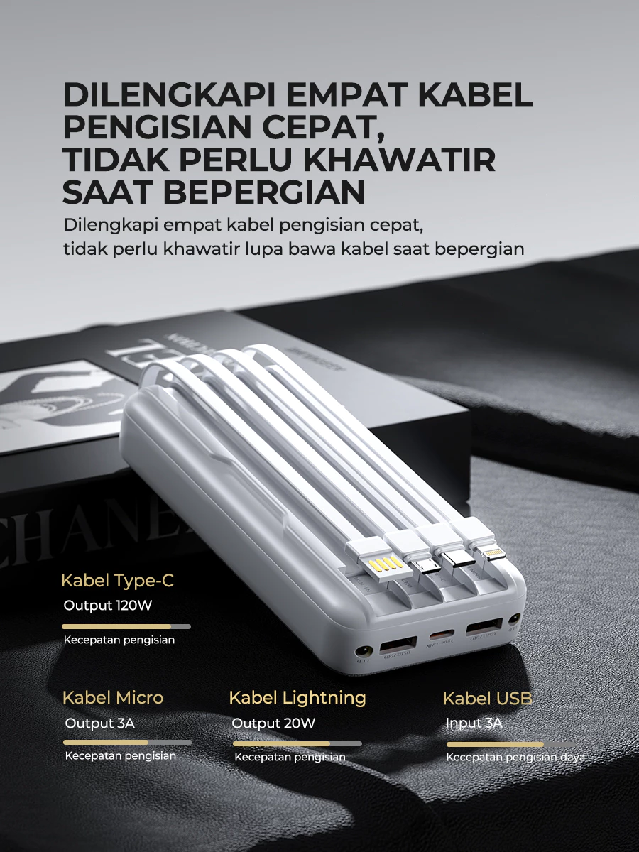 SKCBO Power Bank 20000mAh Portabel Dengan 4 Built-in Cables Kabel Pengisi Cepat 120W For Iphone Android LED Display DX374
