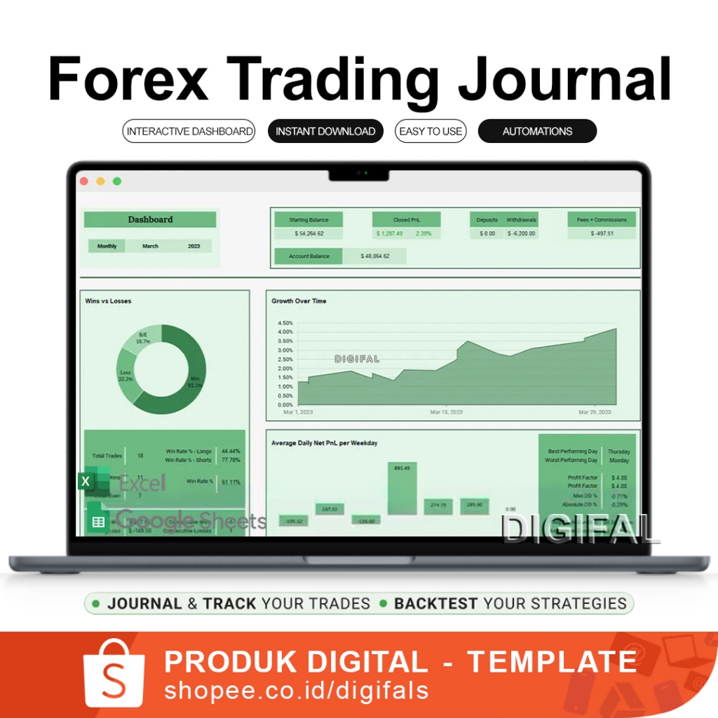 Jual F0rex Trading Journal 2026 - Excel & Spreadsheet Backtesting ...