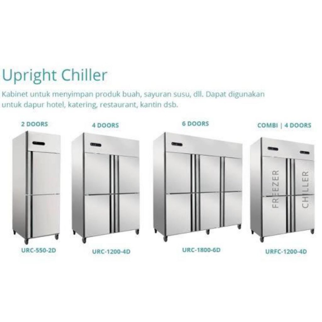 Jual Commercial Upright Freezer GEA URF-1200-4D / URF 1200 4D / URF1200 ...