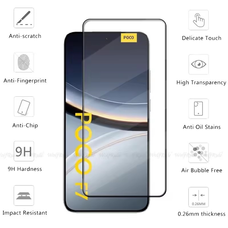 Pellicola Opaca In Idrogel Per Xiaomi Poco F7 Ultra – 3 Pezzi Antiriflesso E Anti Impronte