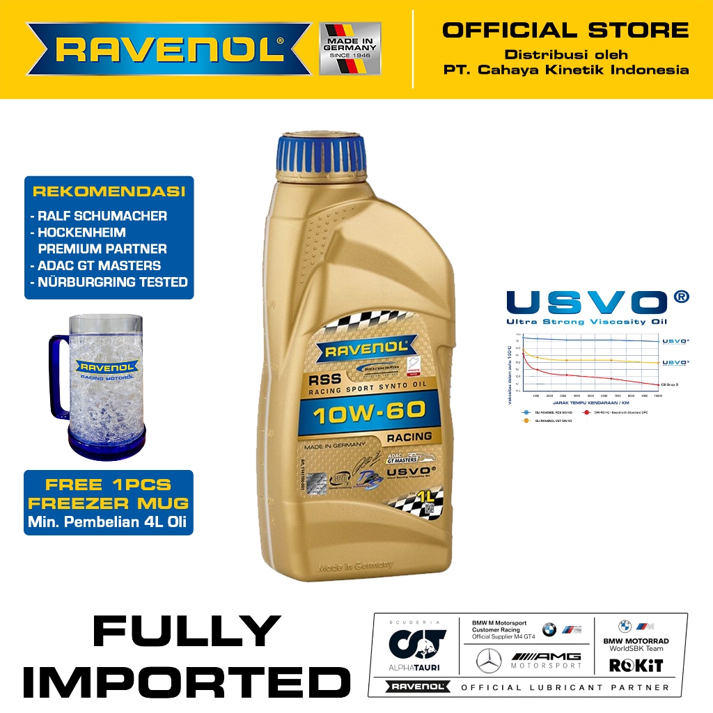 Jual Oli Mobil Ravenol Racing RSS 10W-60 1L (Made in Germany) | Shopee ...