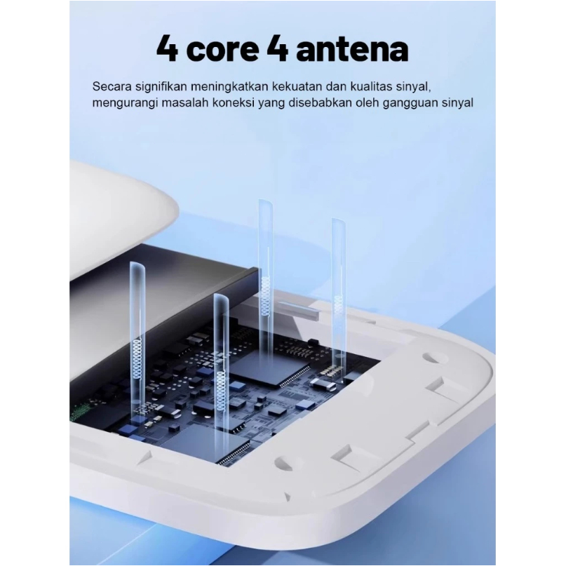 Jual Modem Mini/Wireless Router/Mobile MiFi/Broadband Seluler Portabel ...