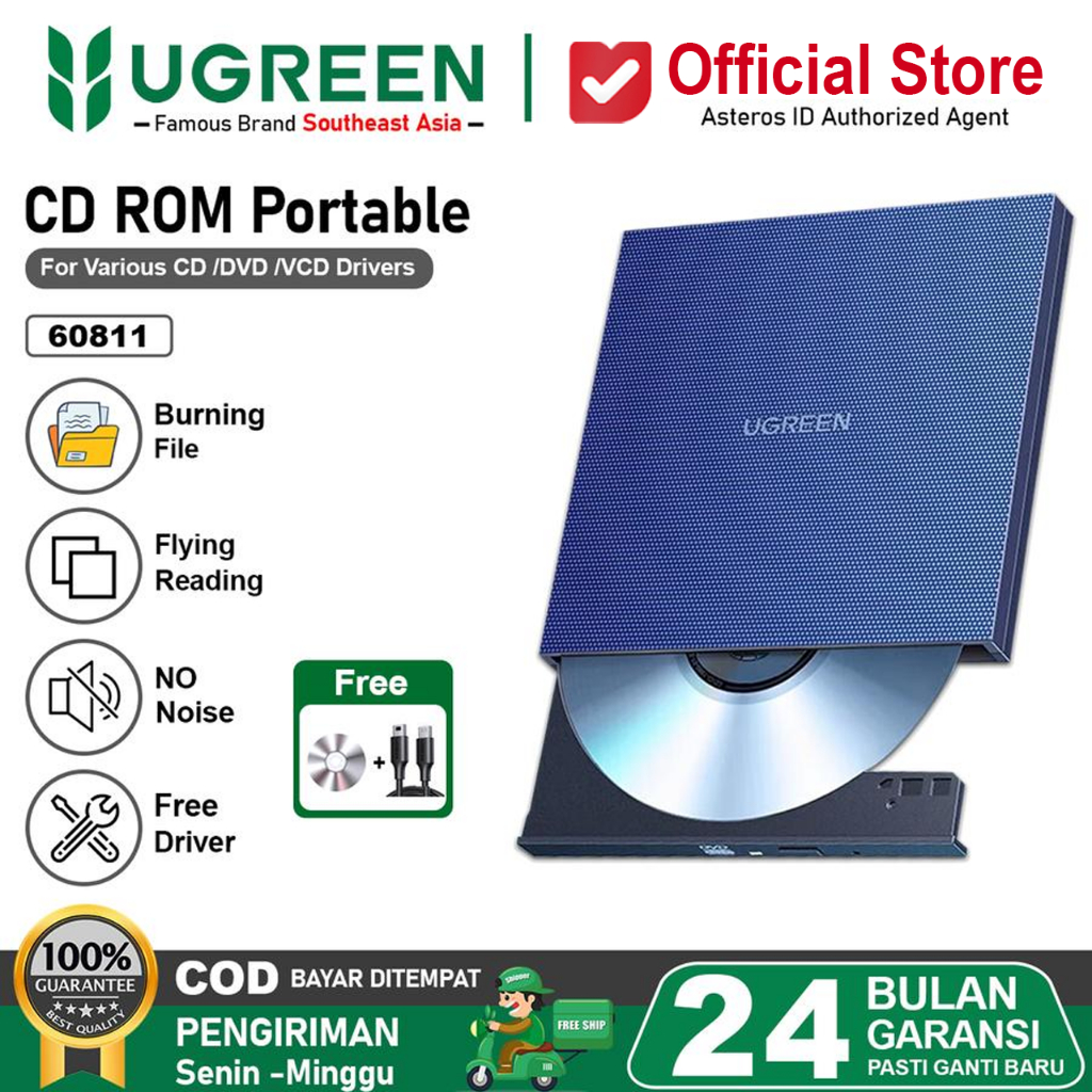 Jual UGREEN USB Optical Drive External USB 2.0 CD/DVD-ROM Combo DVD RW ...