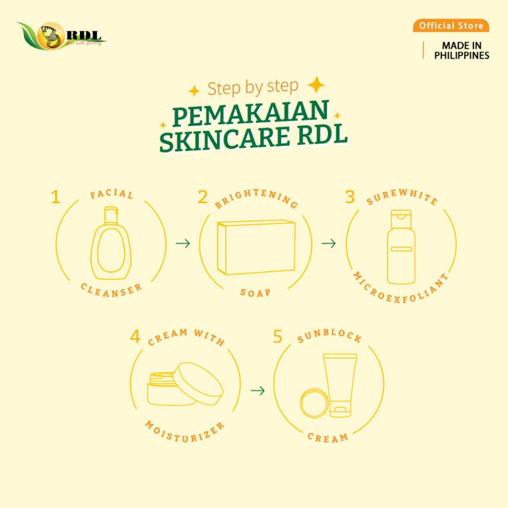 Jual RDL Avocado Brightening Soap - Facial Wash Sabun Muka Ekstrak ...
