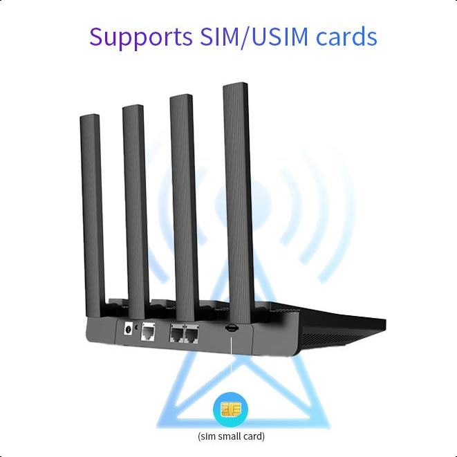 Jual Cioswi Modem 4G WIFI 500Mbps With Sim Card 4 External Antenna ...